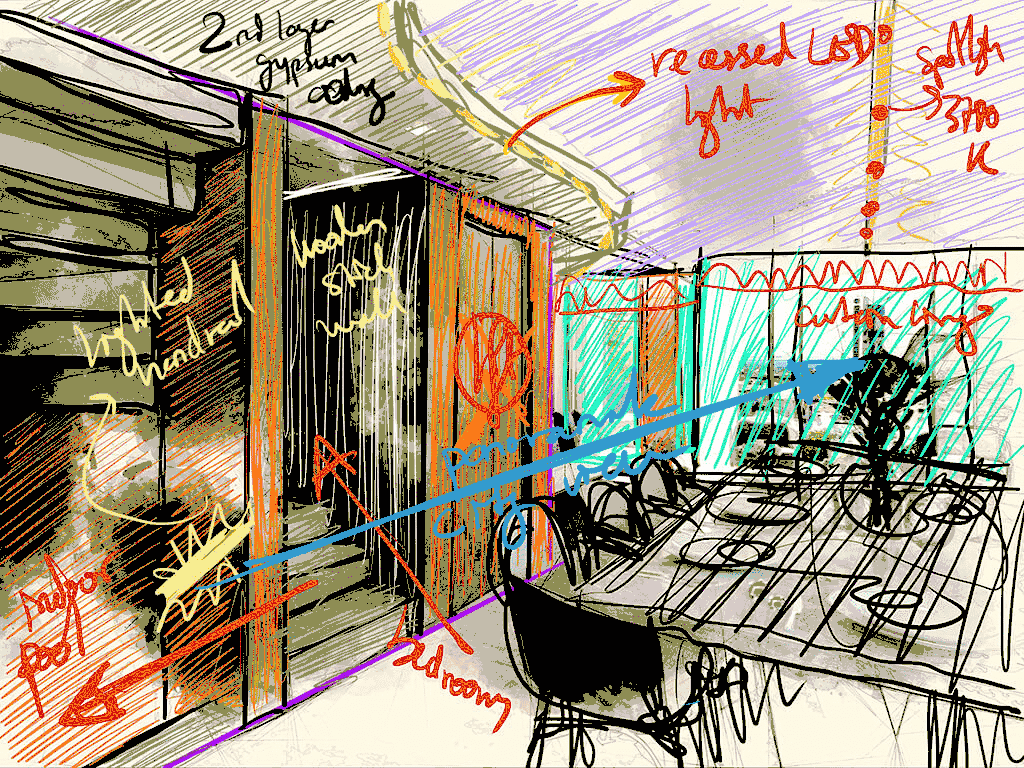 UlkerResidence Villa Architecture Interior Design Quark Render İzmir